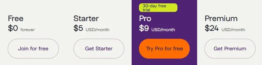 Linktree pricing