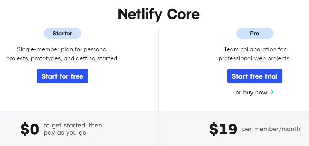 Netlify pricing