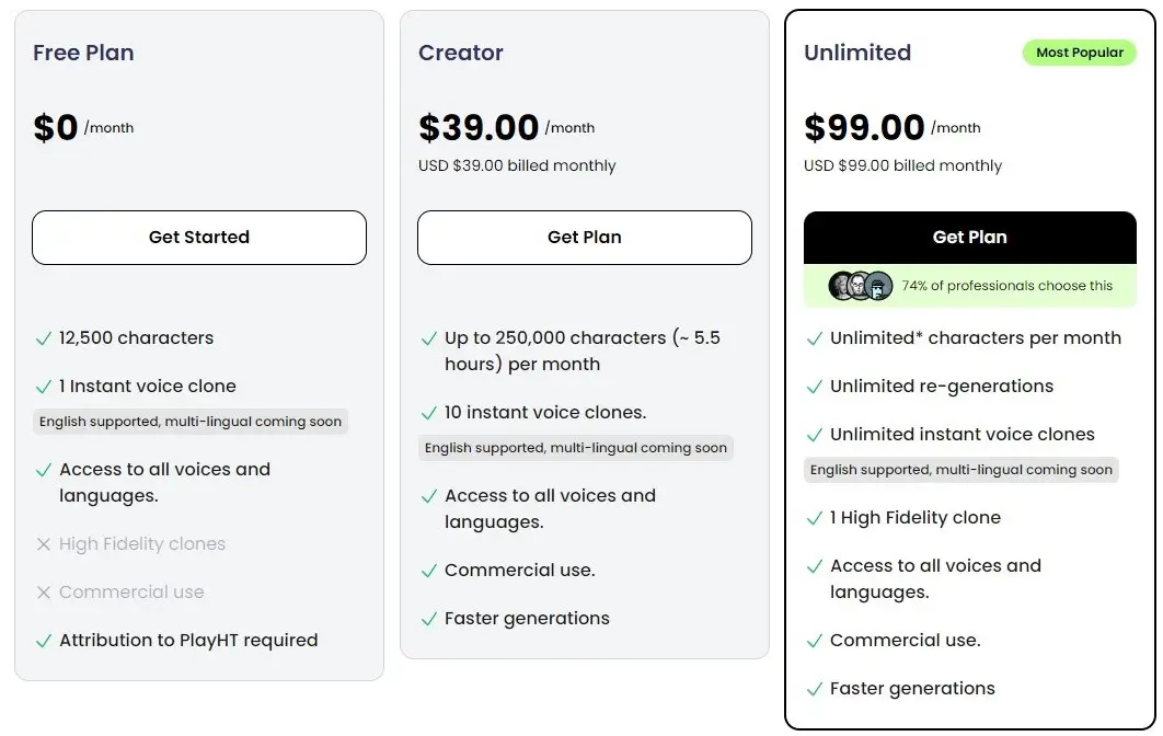 PlayHT subscription pricing