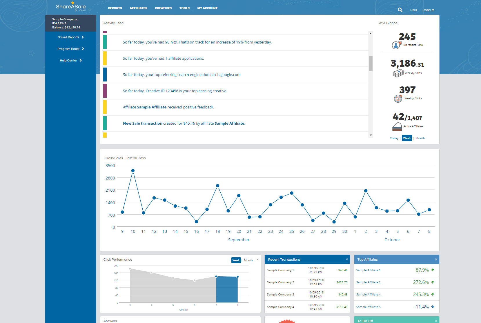 ShareASale analytics dashboard