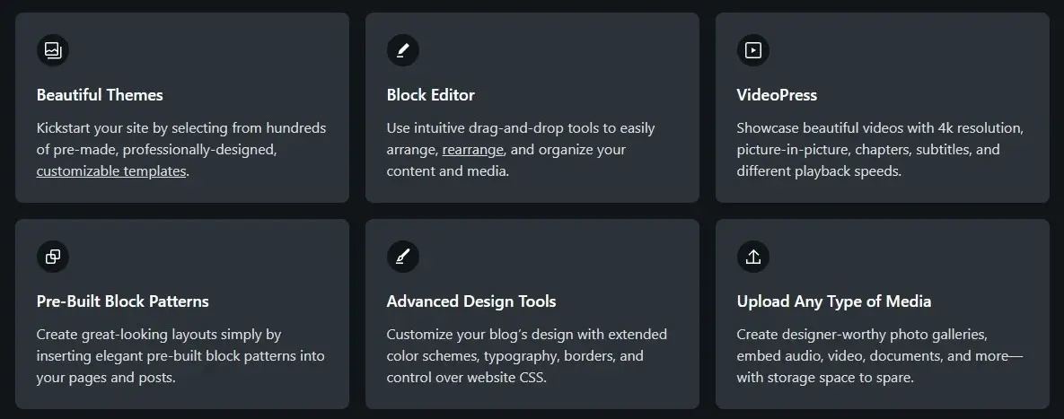 WordPress desgin features